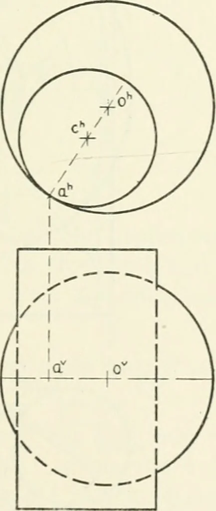 An illustration from Descriptive geometry, 1918, leaf 144