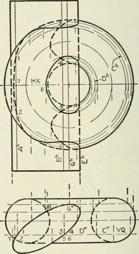 An illustration from Descriptive geometry, 1918, leaf 145
