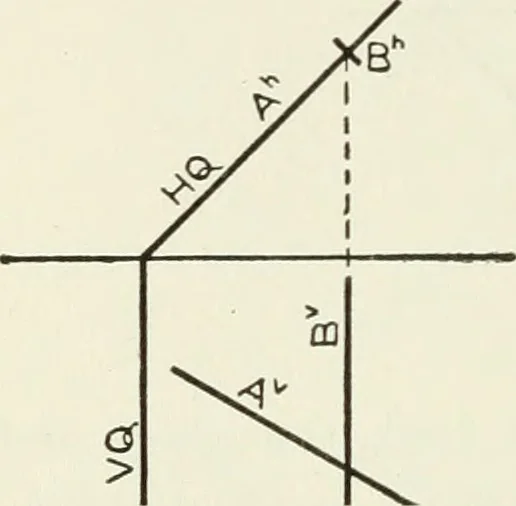 An illustration from Descriptive geometry, 1918, leaf 149