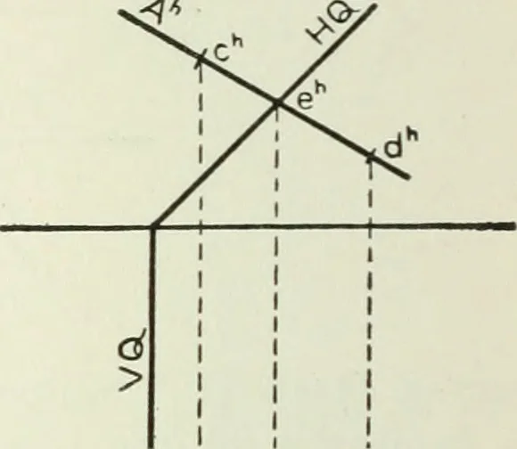 An illustration from Descriptive geometry, 1918, leaf 149