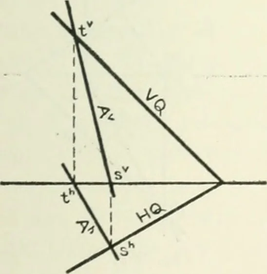 An illustration from Descriptive geometry, 1918, leaf 150