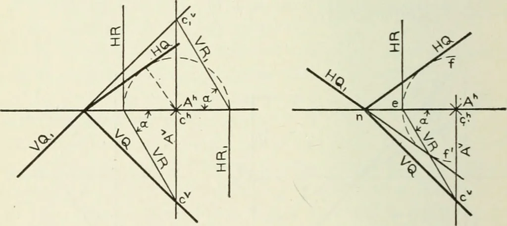 An illustration from Descriptive geometry, 1918, leaf 155