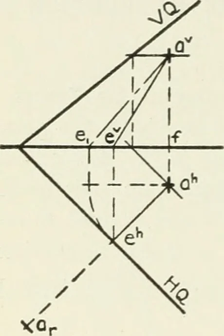 An illustration from Descriptive geometry, 1918, leaf 161