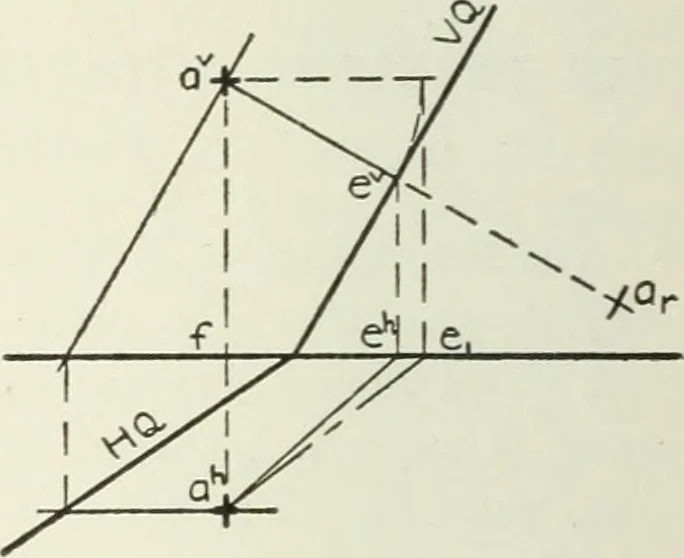 An illustration from Descriptive geometry, 1918, leaf 161