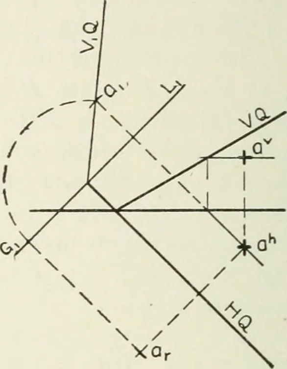 An illustration from Descriptive geometry, 1918, leaf 163