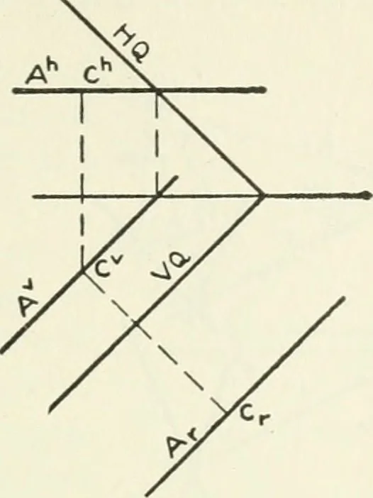 An illustration from Descriptive geometry, 1918, leaf 164