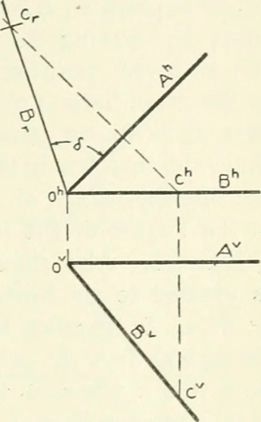 An illustration from Descriptive geometry, 1918, leaf 166