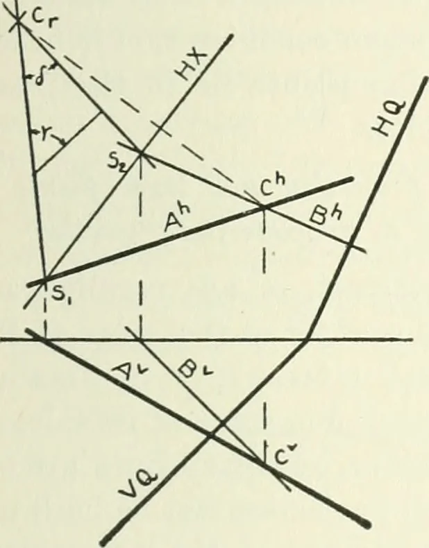 An illustration from Descriptive geometry, 1918, leaf 168