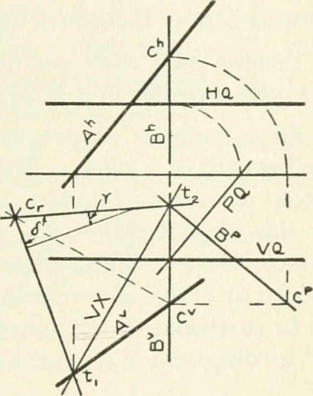 An illustration from Descriptive geometry, 1918, leaf 168