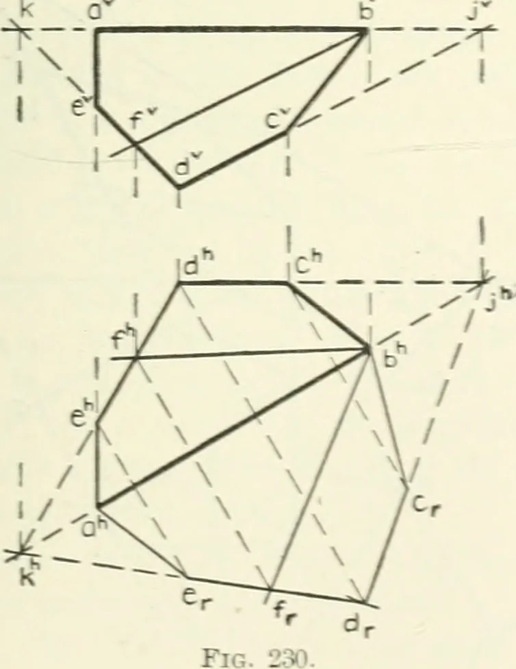 An illustration from Descriptive geometry, 1918, leaf 170