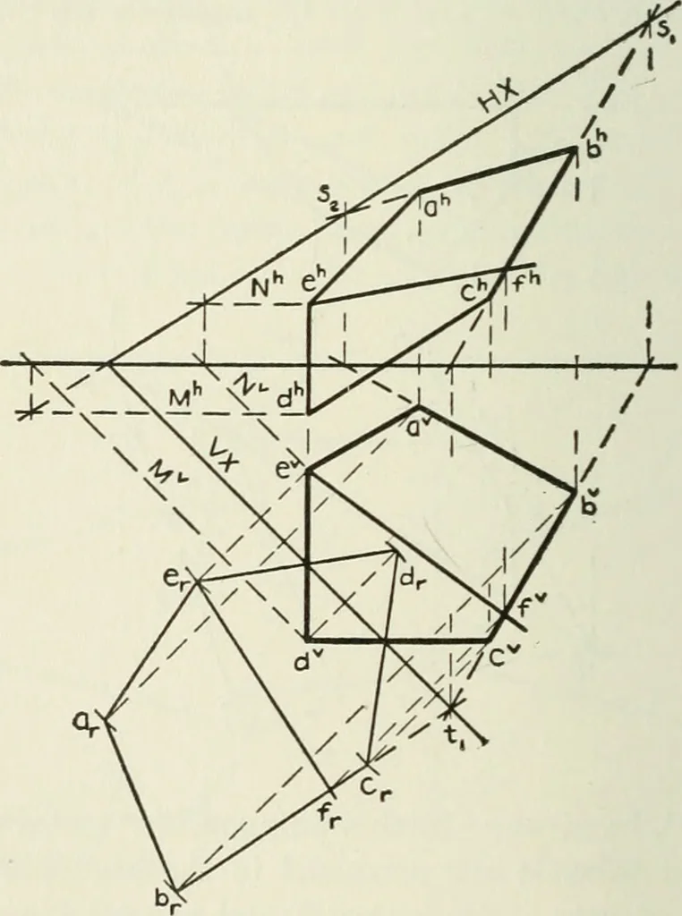 An illustration from Descriptive geometry, 1918, leaf 171