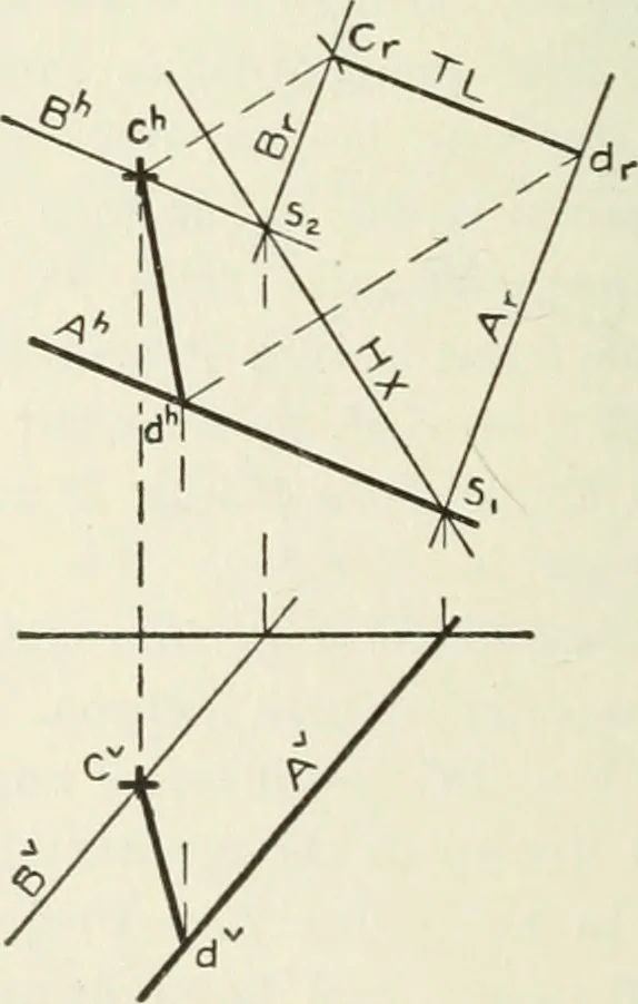 An illustration from Descriptive geometry, 1918, leaf 173
