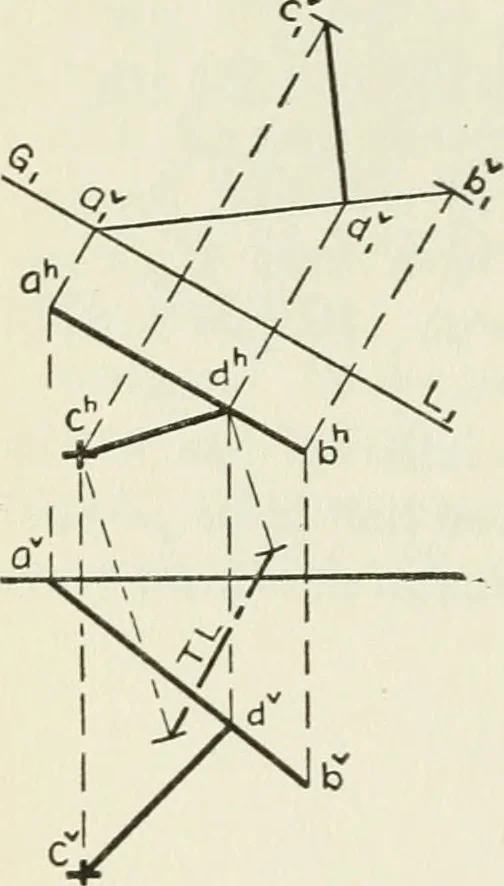 An illustration from Descriptive geometry, 1918, leaf 175