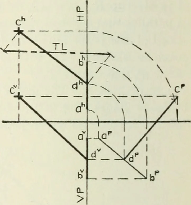 An illustration from Descriptive geometry, 1918, leaf 175