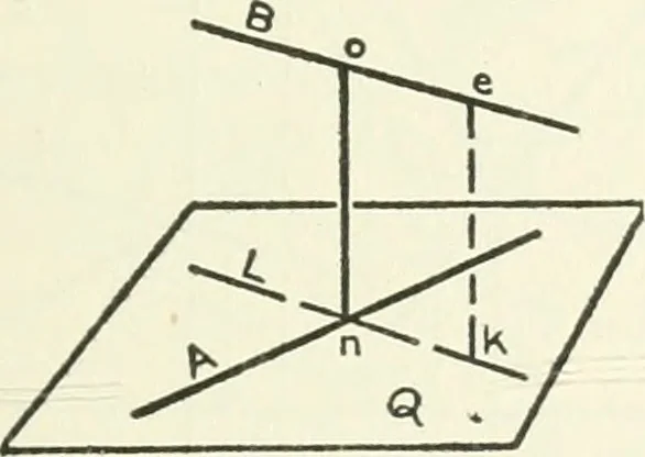 An illustration from Descriptive geometry, 1918, leaf 176