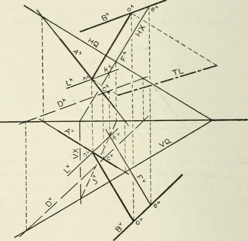 An illustration from Descriptive geometry, 1918, leaf 177