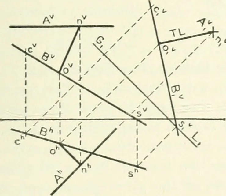 An illustration from Descriptive geometry, 1918, leaf 178