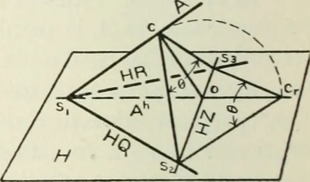 An illustration from Descriptive geometry, 1918, leaf 179