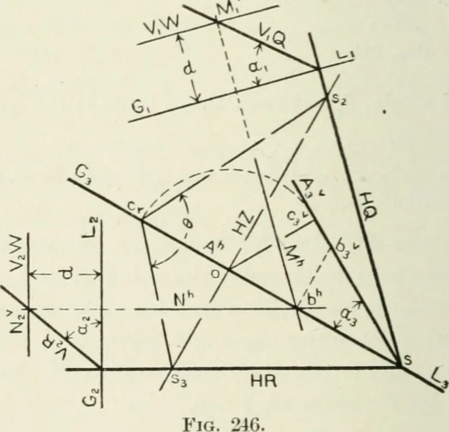An illustration from Descriptive geometry, 1918, leaf 183