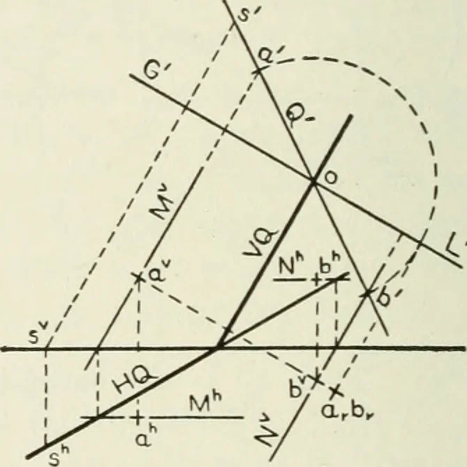 An illustration from Descriptive geometry, 1918, leaf 187