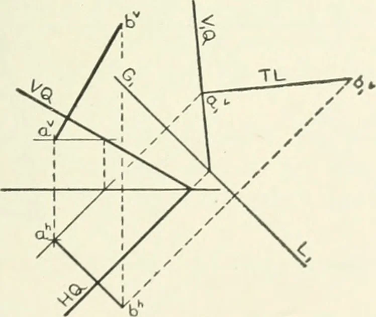 An illustration from Descriptive geometry, 1918, leaf 190