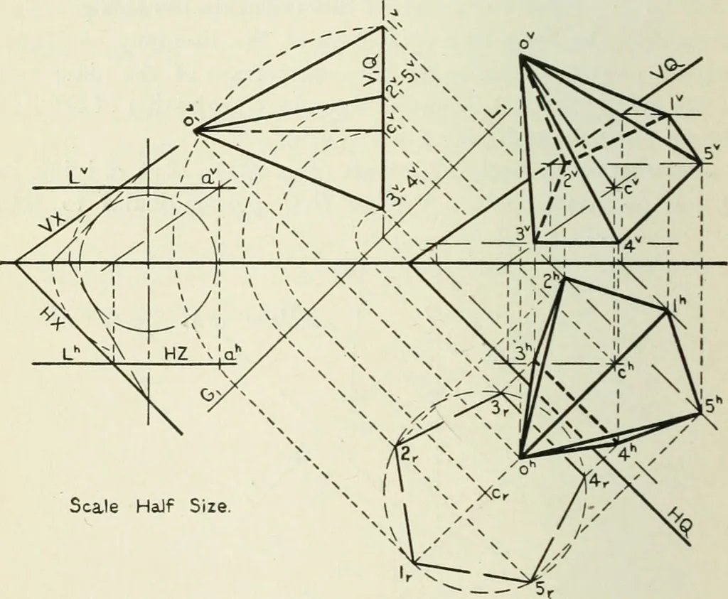 An illustration from Descriptive geometry, 1918, leaf 191