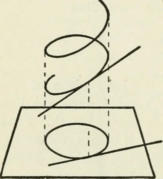 An illustration from Descriptive geometry, 1918, leaf 195