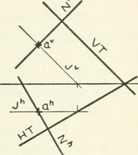 An illustration from Descriptive geometry, 1918, leaf 198