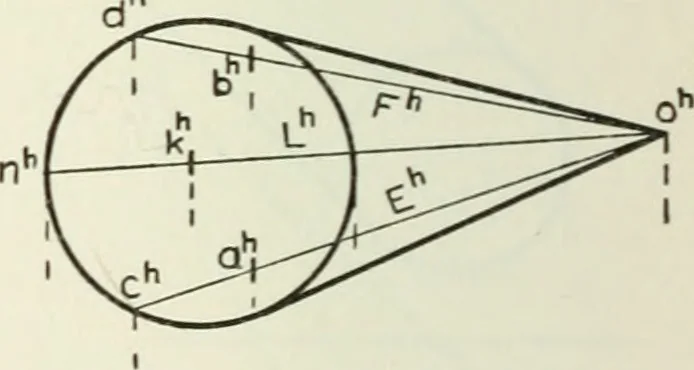 An illustration from Descriptive geometry, 1918, leaf 203