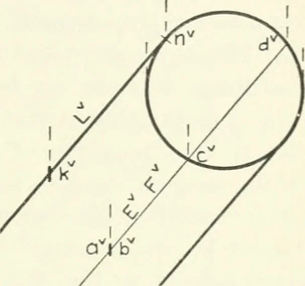 An illustration from Descriptive geometry, 1918, leaf 204