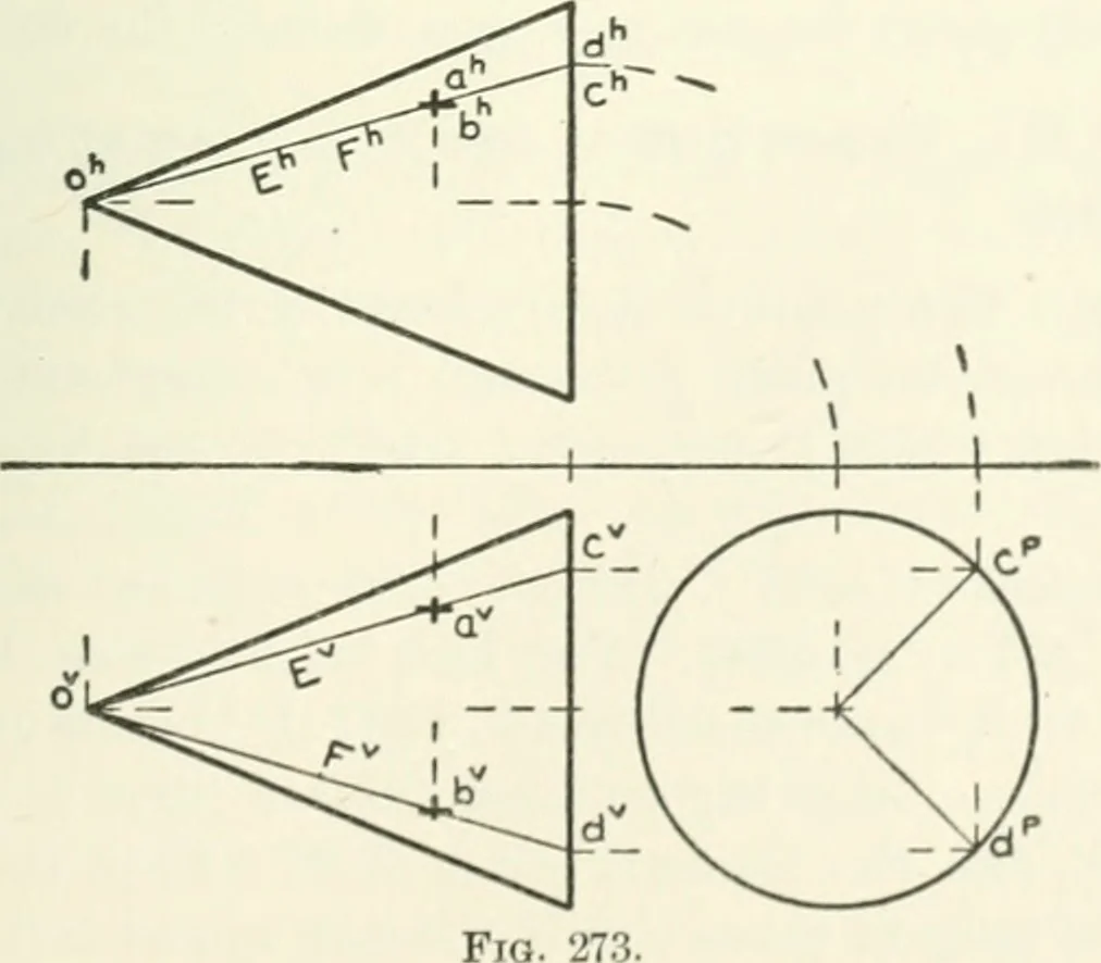 An illustration from Descriptive geometry, 1918, leaf 204