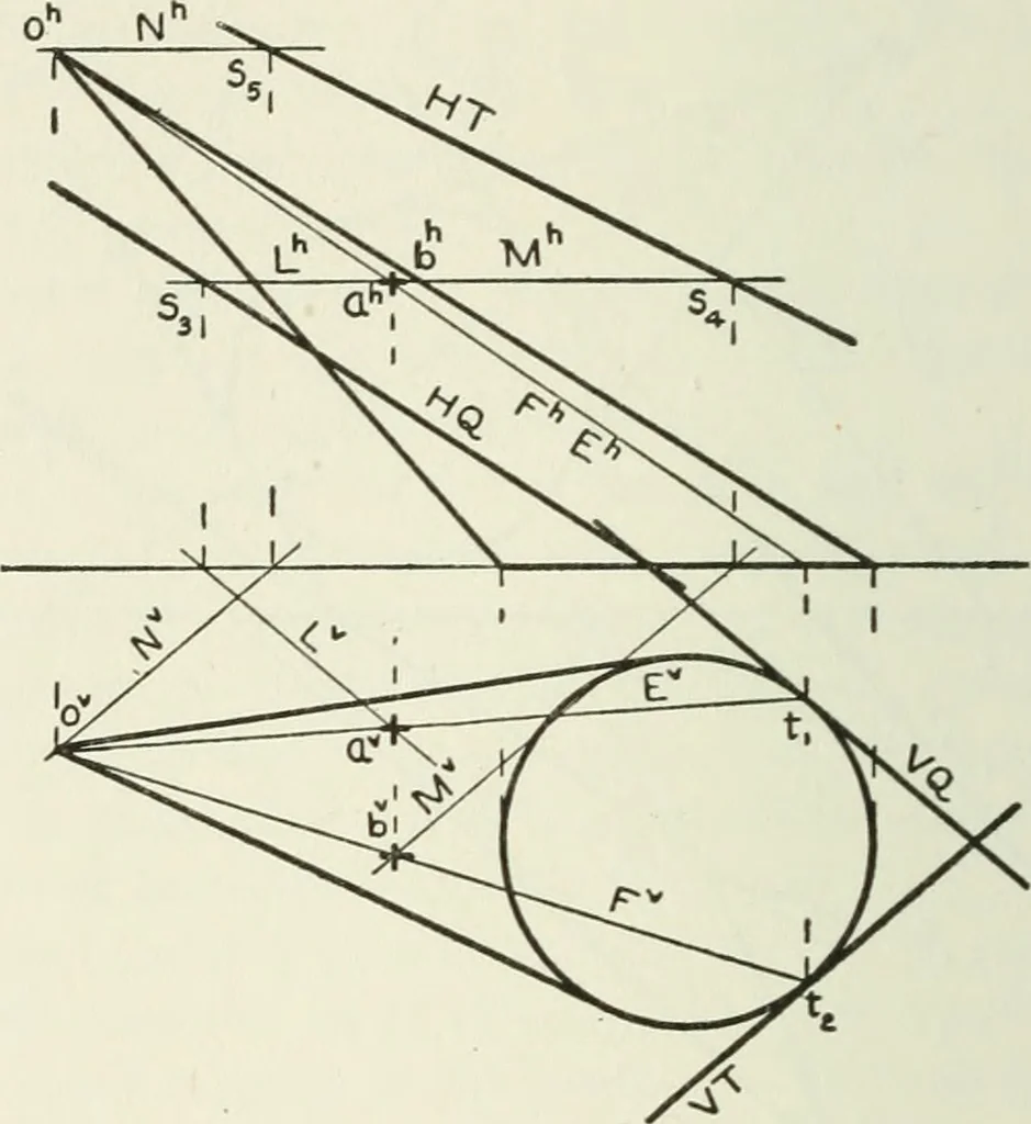 An illustration from Descriptive geometry, 1918, leaf 207