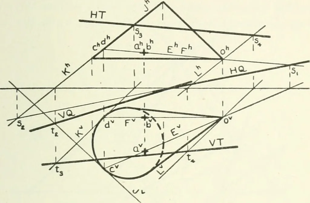 An illustration from Descriptive geometry, 1918, leaf 210