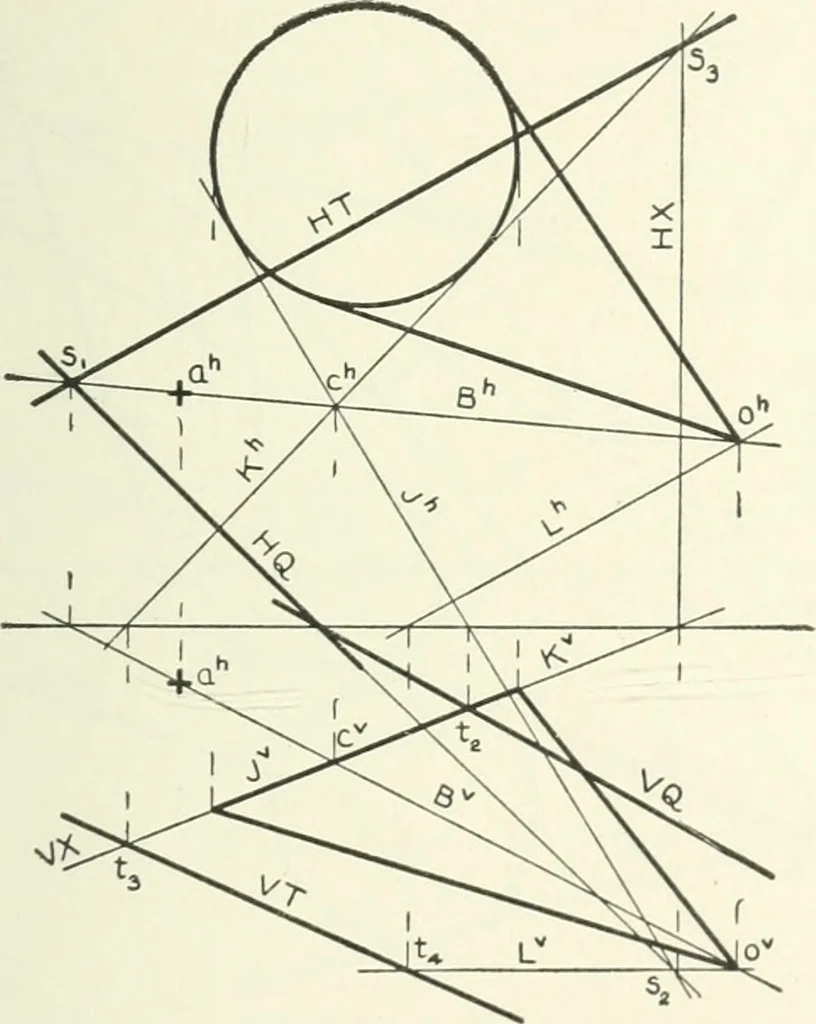 An illustration from Descriptive geometry, 1918, leaf 212