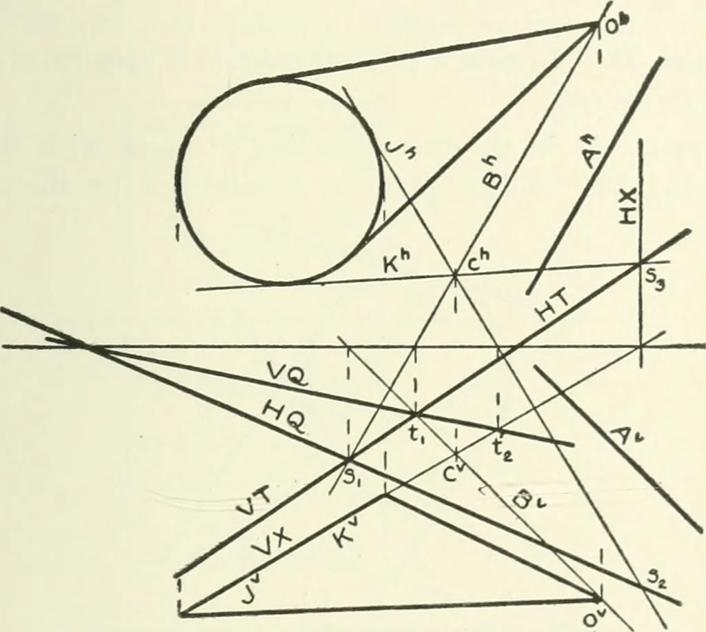 An illustration from Descriptive geometry, 1918, leaf 214