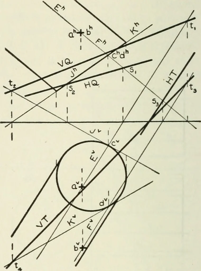 An illustration from Descriptive geometry, 1918, leaf 217