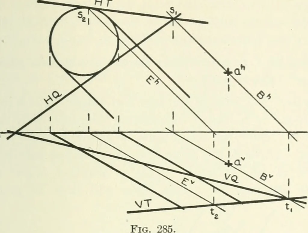 An illustration from Descriptive geometry, 1918, leaf 218