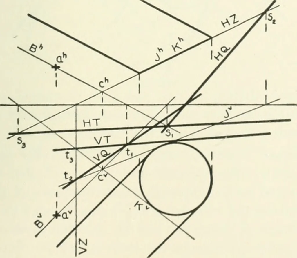 An illustration from Descriptive geometry, 1918, leaf 218