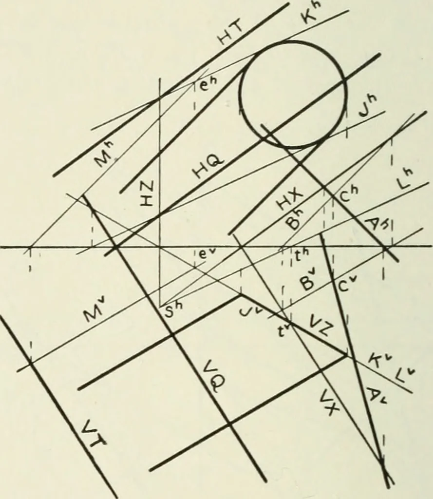 An illustration from Descriptive geometry, 1918, leaf 221