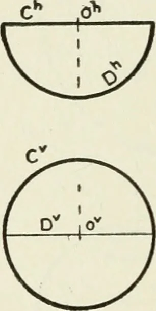An illustration from Descriptive geometry, 1918, leaf 225