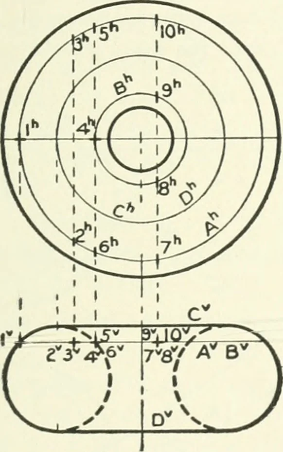 An illustration from Descriptive geometry, 1918, leaf 226