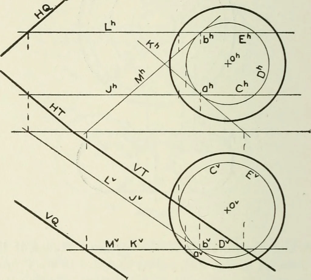 An illustration from Descriptive geometry, 1918, leaf 227
