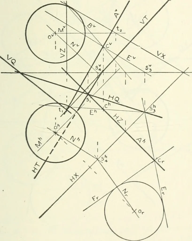 An illustration from Descriptive geometry, 1918, leaf 234