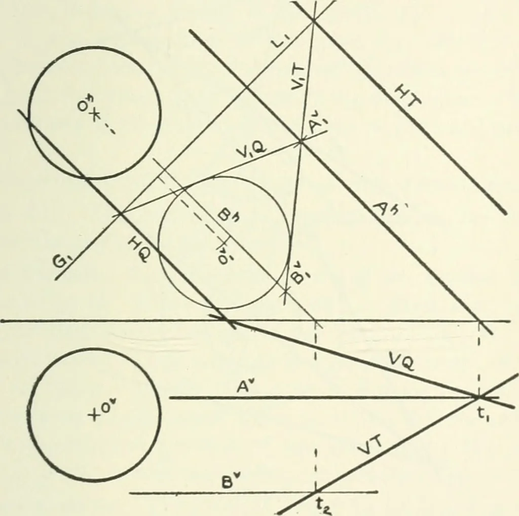 An illustration from Descriptive geometry, 1918, leaf 236