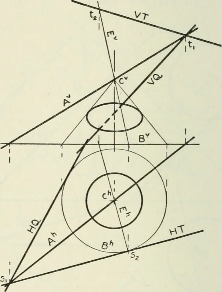 An illustration from Descriptive geometry, 1918, leaf 237