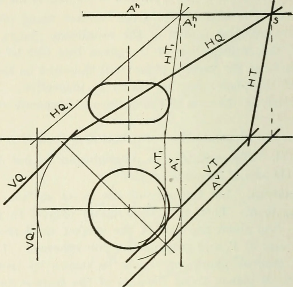 An illustration from Descriptive geometry, 1918, leaf 239