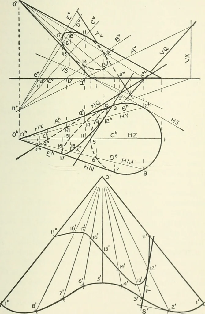 An illustration from Descriptive geometry, 1918, leaf 244