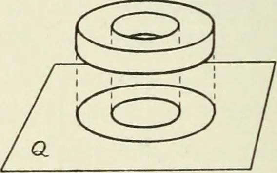 An illustration from Descriptive geometry, 1918, leaf 25