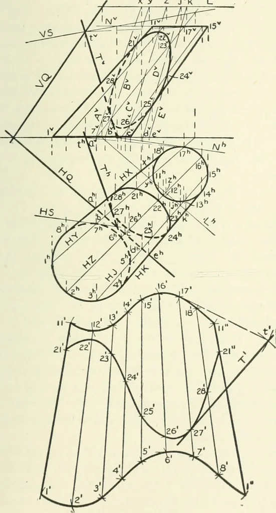 An illustration from Descriptive geometry, 1918, leaf 254