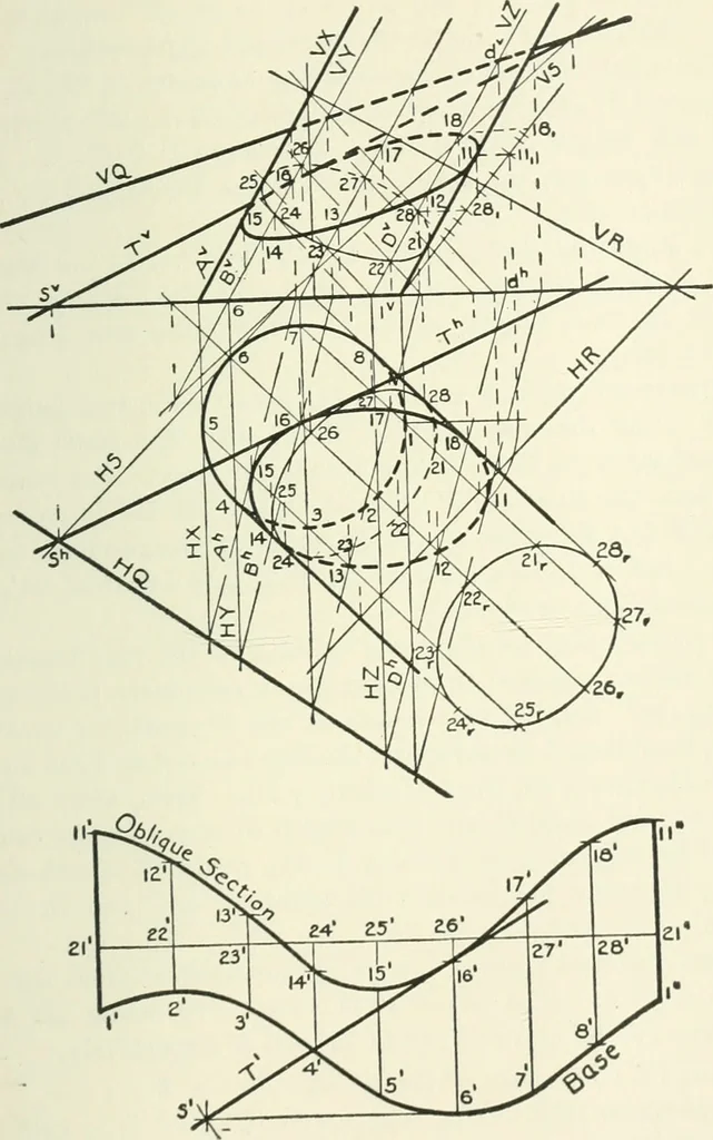 An illustration from Descriptive geometry, 1918, leaf 260